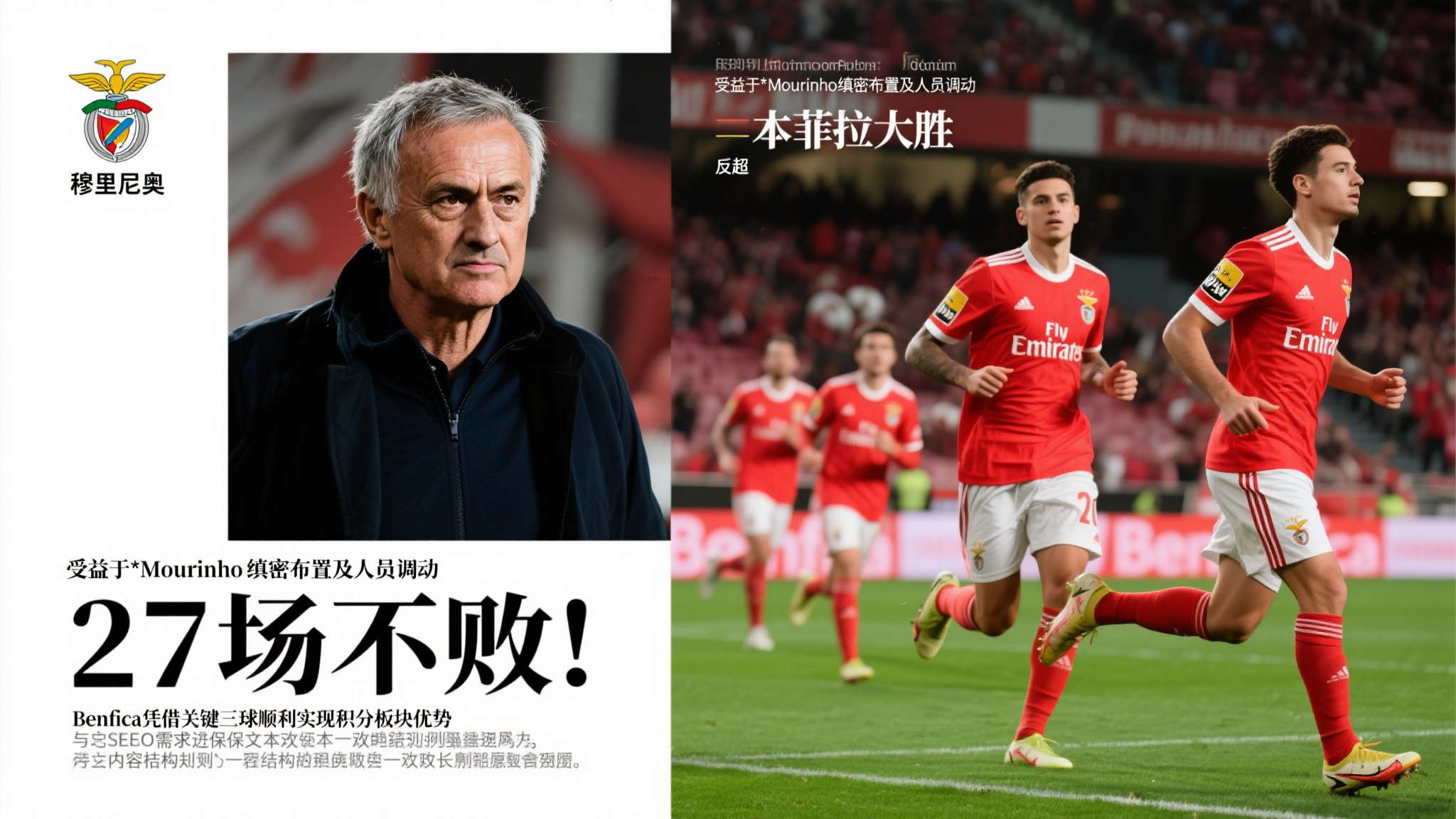 穆里尼奥本菲卡最新消息 结合以上描述,“穆里尼奥”、“27场不败”、“本菲拉大胜”、“反超”等核心词汇贯